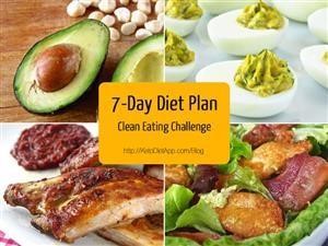 Sample Keto Meal Plan 1500 Calories